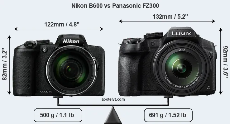 Size Nikon B600 vs Panasonic FZ300