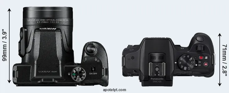 Compare B600 versus G6 top