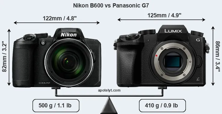 Size Nikon B600 vs Panasonic G7