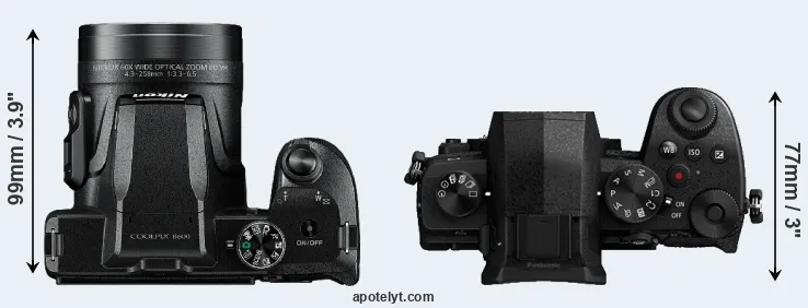 Compare B600 versus G95 top