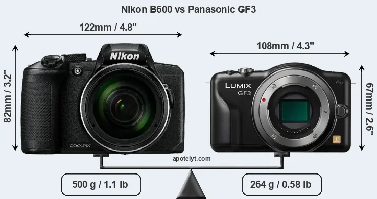 Size Nikon B600 vs Panasonic GF3