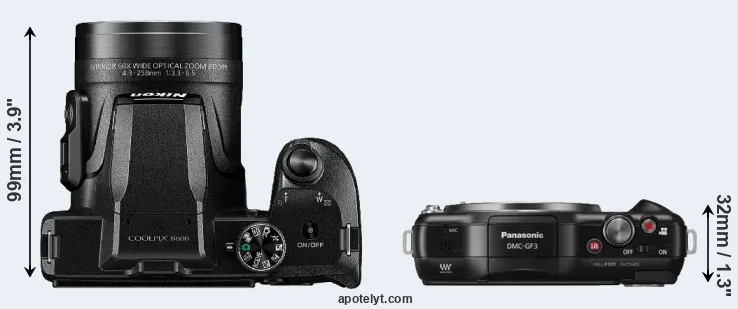 Compare B600 versus GF3 top