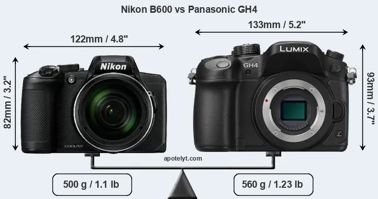 Size Nikon B600 vs Panasonic GH4