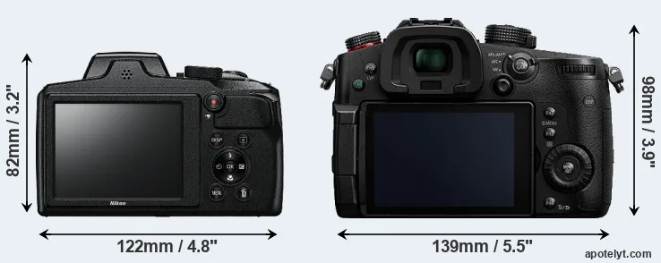 Comparison B600 or GH5s rear