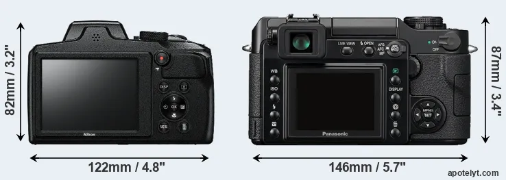 Comparison B600 or L1 rear
