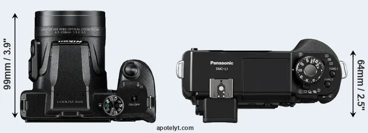Compare B600 versus L1 top