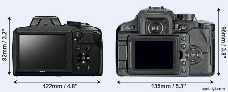 Comparison B600 or L10 rear
