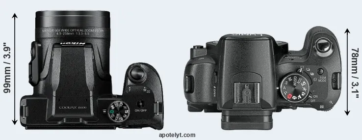 Compare B600 versus L10 top