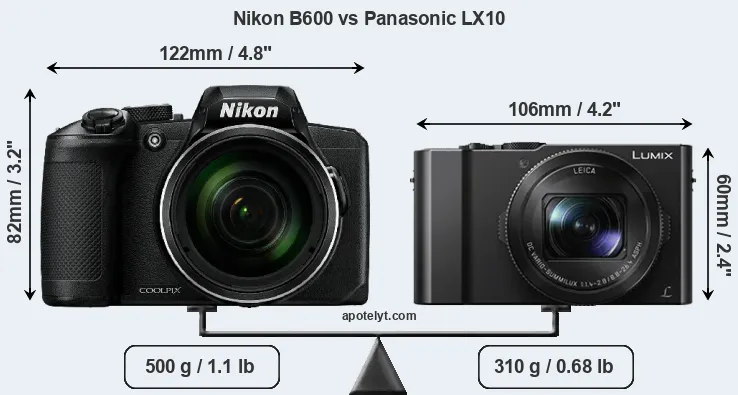 Size Nikon B600 vs Panasonic LX10