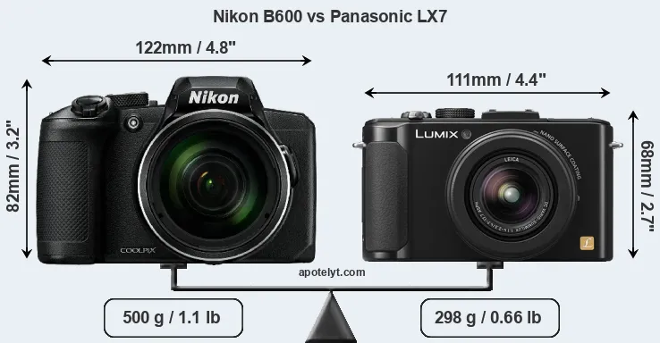 Size Nikon B600 vs Panasonic LX7