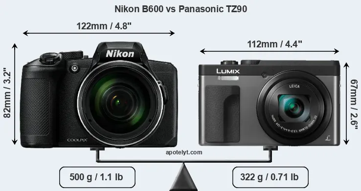 Size Nikon B600 vs Panasonic TZ90