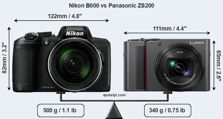 Size Nikon B600 vs Panasonic ZS200