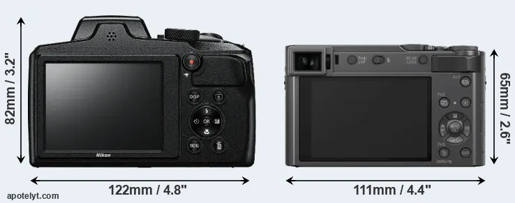 Comparison B600 or ZS200 rear