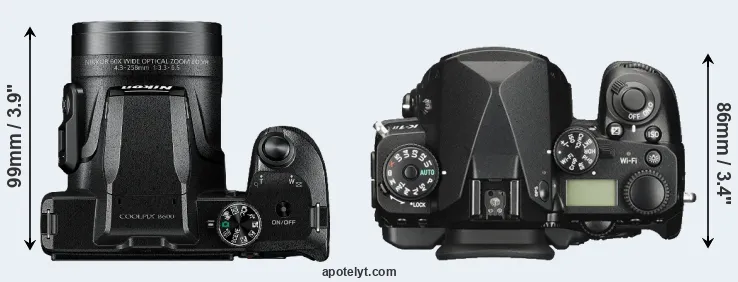 Compare B600 versus K-1 II top