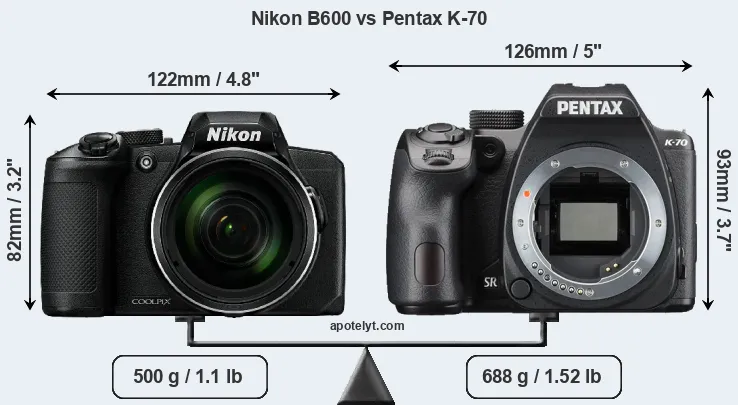 Size Nikon B600 vs Pentax K-70