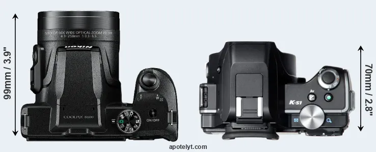Compare B600 versus K-S1 top