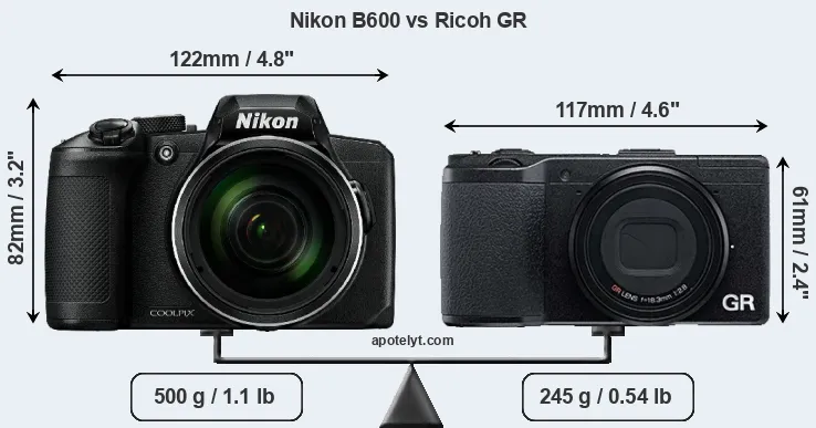 Size Nikon B600 vs Ricoh GR