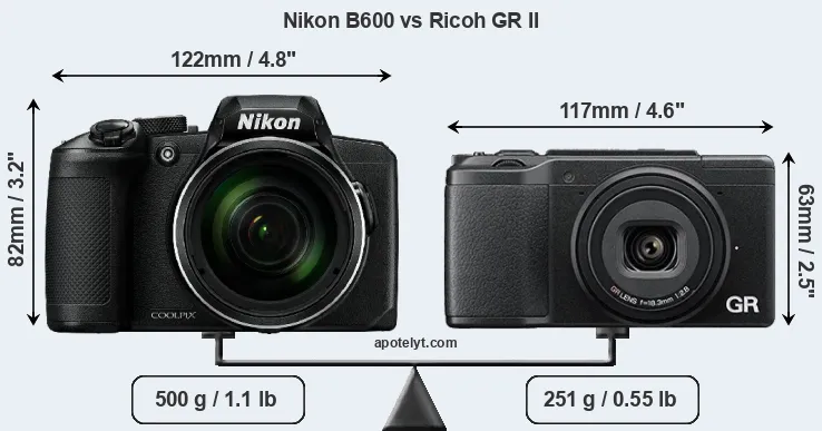 Size Nikon B600 vs Ricoh GR II