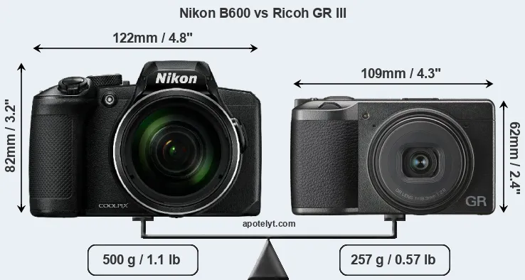 Size Nikon B600 vs Ricoh GR III