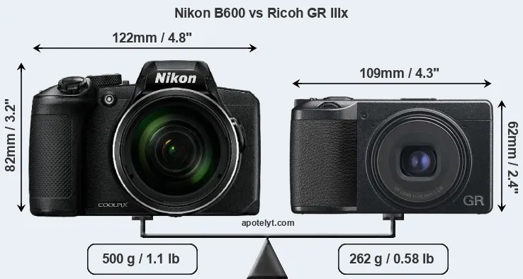 Size Nikon B600 vs Ricoh GR IIIx