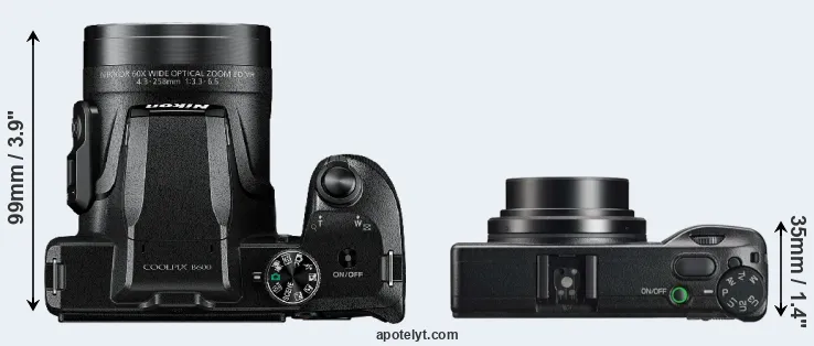 Compare B600 versus GR IIIx top