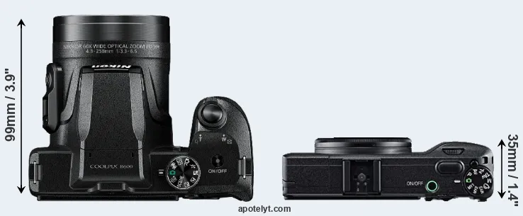 Compare B600 versus GR top
