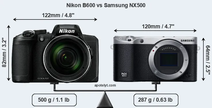 Size Nikon B600 vs Samsung NX500