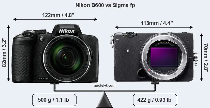 Size Nikon B600 vs Sigma fp