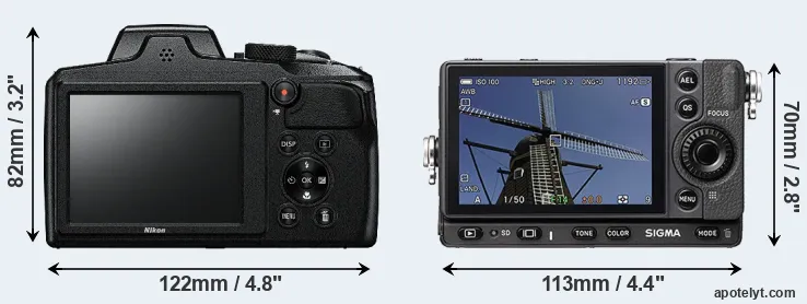 Comparison B600 or fp rear