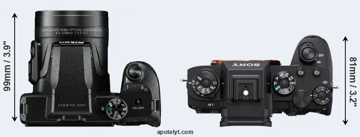 Compare B600 versus A1 top