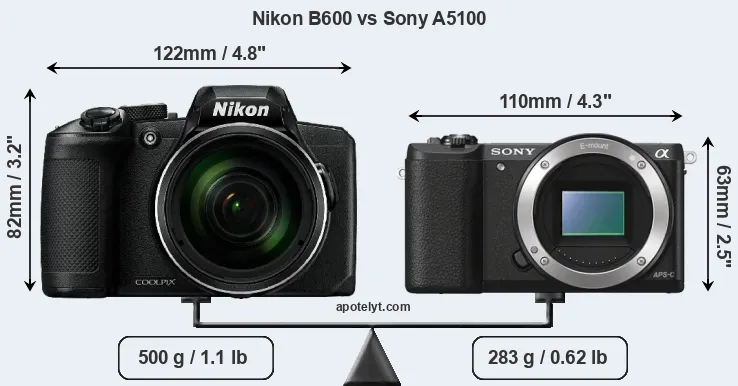 Size Nikon B600 vs Sony A5100