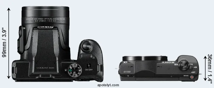 Compare B600 versus A5100 top
