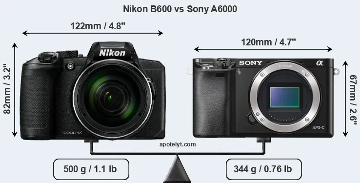 Size Nikon B600 vs Sony A6000
