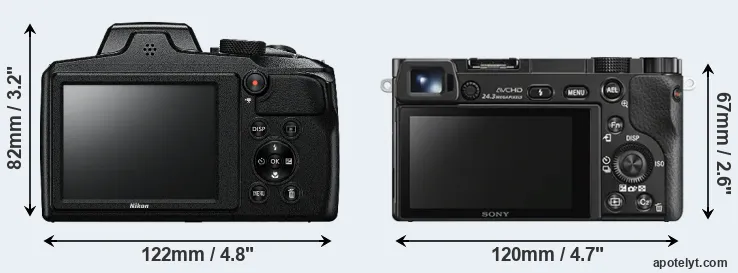 Comparison B600 or A6000 rear