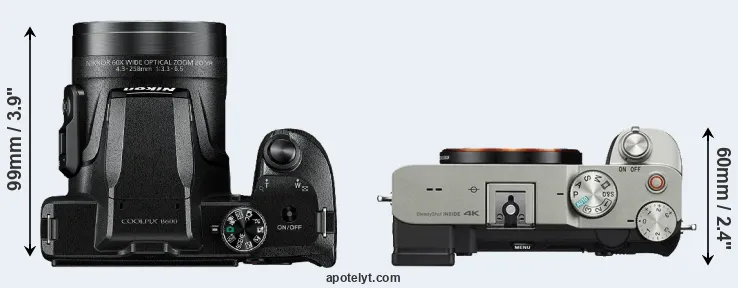 Compare B600 versus A7C top