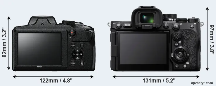 Comparison B600 or A7R V rear
