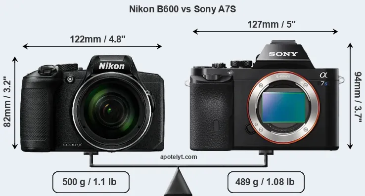 Size Nikon B600 vs Sony A7S