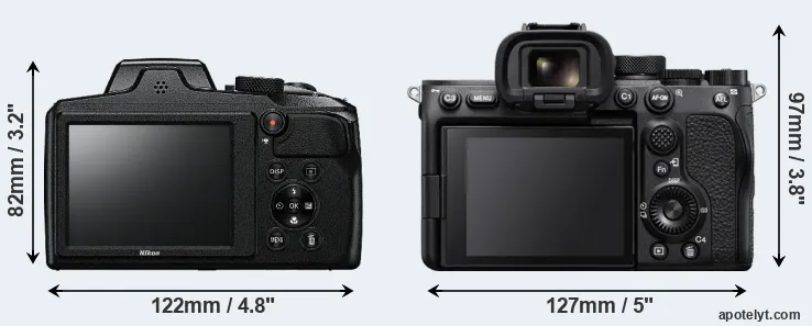 Comparison B600 or A7S III rear