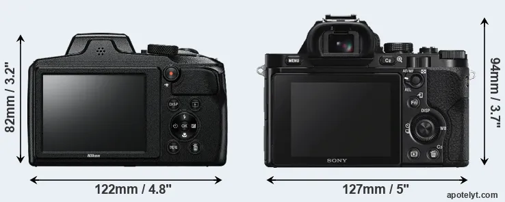 Comparison B600 or A7S rear