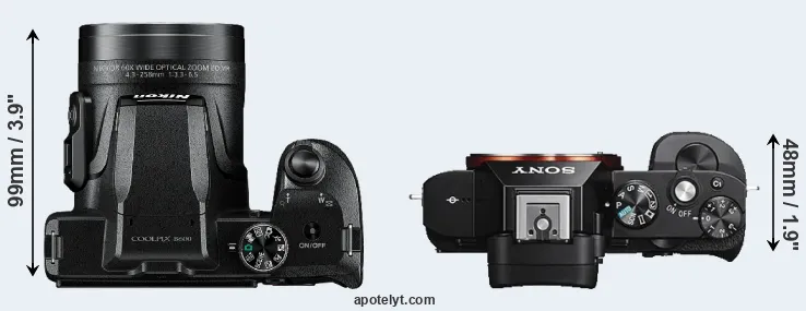 Compare B600 versus A7S top