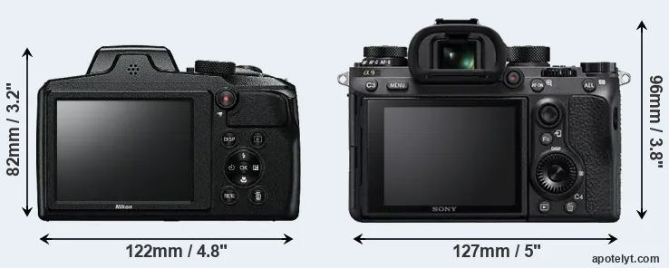 Comparison B600 or A9 rear