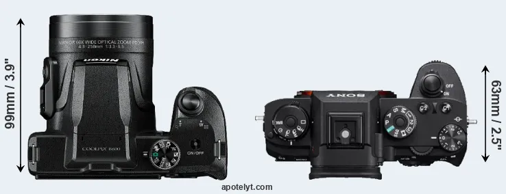 Compare B600 versus A9 top
