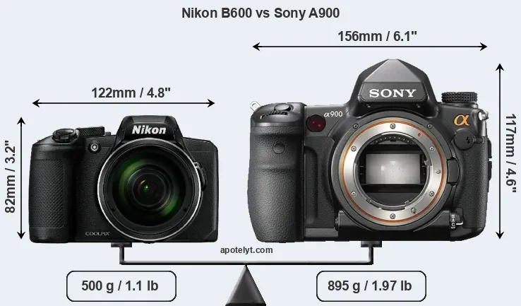 Size Nikon B600 vs Sony A900