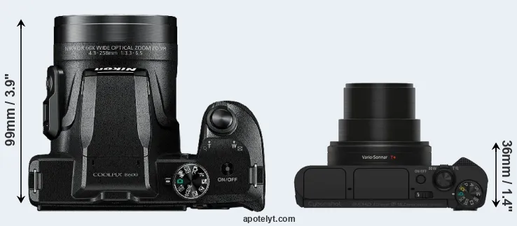 Compare B600 versus HX80 top