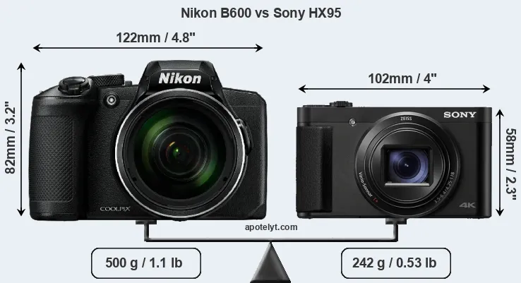 Size Nikon B600 vs Sony HX95