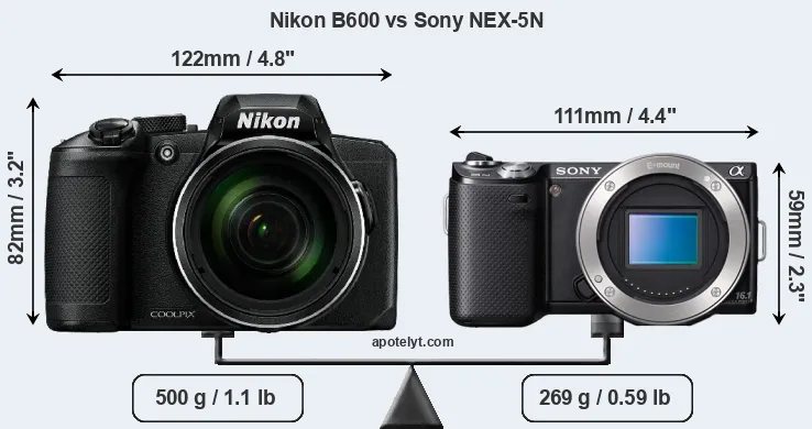 Size Nikon B600 vs Sony NEX-5N