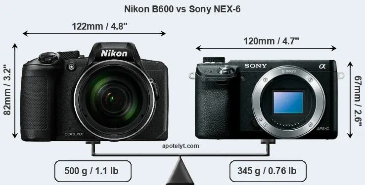 Size Nikon B600 vs Sony NEX-6