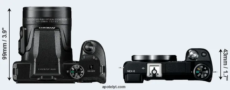 Compare B600 versus NEX-6 top
