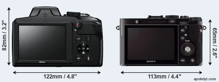 Comparison B600 or RX1 rear