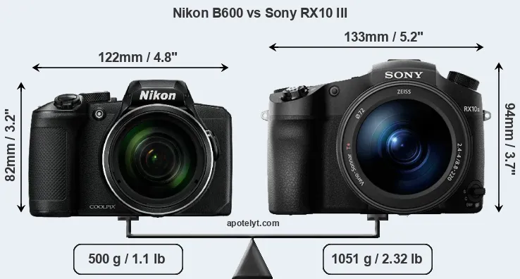 Size Nikon B600 vs Sony RX10 III